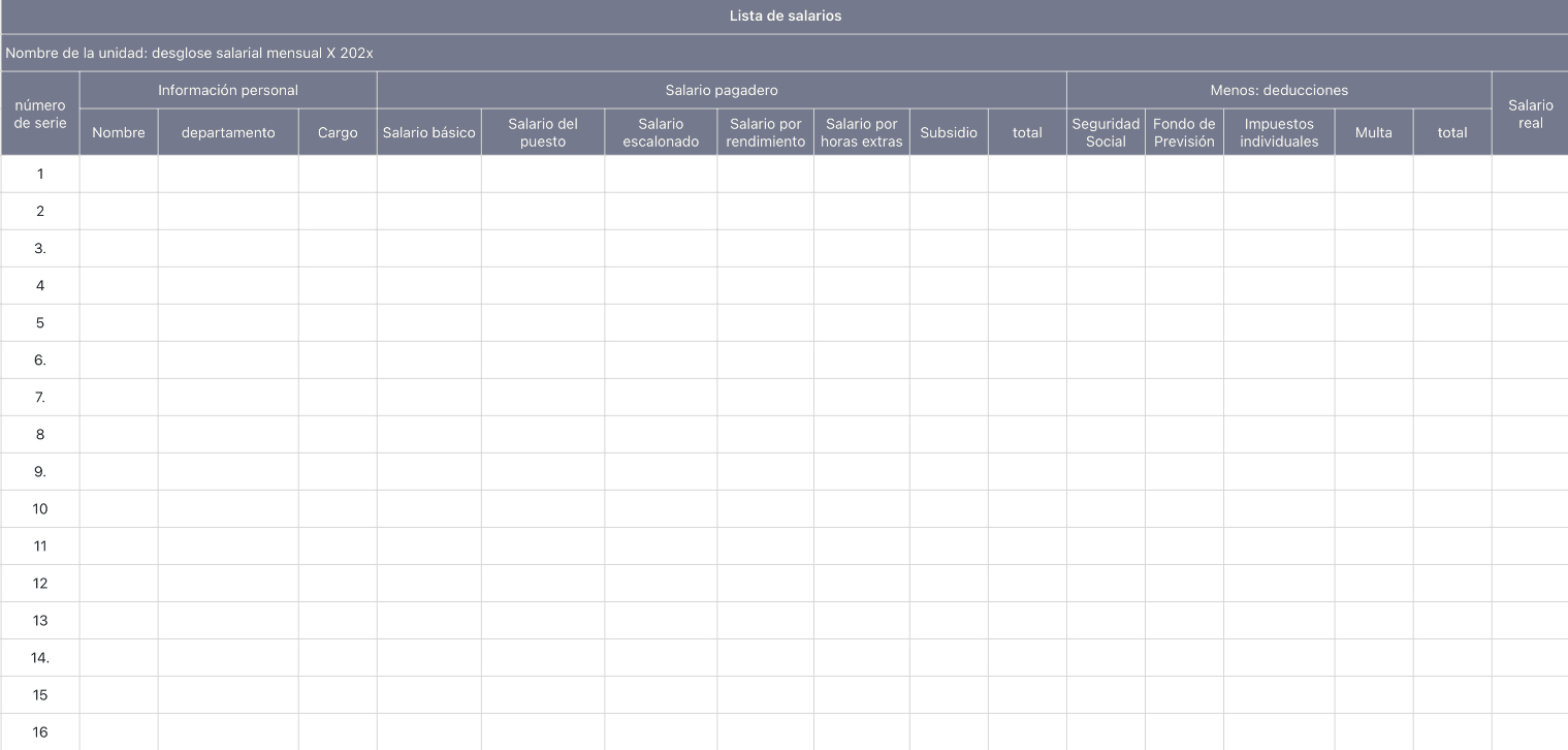 Lista de salarios